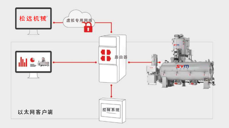 新型混合機1.jpg