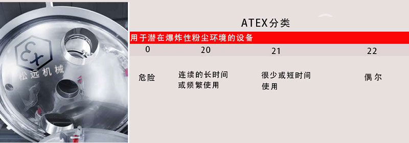 新型混合機2.jpg